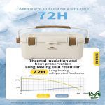 کول‌باکس نیچرهایک مدل CNH22CJ10001