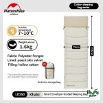 کیسه خواب الیاف نیچرهایک LD250 مدل CNK2300SD016