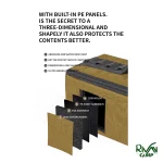 جنس پارچه کیف ابزار برند نیچر هایک مدل CNH22SN018