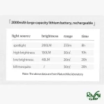 جزئیات حشره کش و چراغ چادر نیچرهایک مدل NH22ZM005