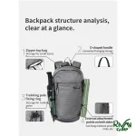 جزئیات محصول کوله پشتی نیچرهایک CNK2450XB023