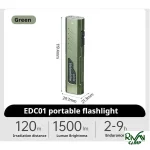 سایر ویژگی های چراغ چند منظوره نیچرهایک مدل CNK2450ZM016