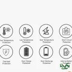 جزئیات پاور استیشن سیگما مدل Sigma Max 800