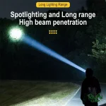 برد نور چراغ پیشانی اسمال سان مدل ZY-T502