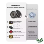 کیفیت بالا در مقایسه با سایر بردها ریسه لامپی بلک داگ مدل CBD2450ZM017