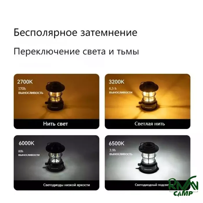 حالت نوردهی چراغ کمپینگ مینی رترو بلک داگ مدل CBD2450ZM021