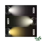 سه دمای رنگی چراغ کمپینگ جیبی Star Core بلک داگ مدل CBD2550ZM017