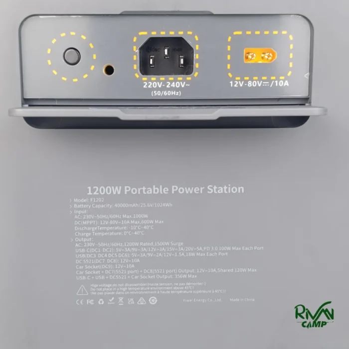 پاور استیشن 1200 وات F1202