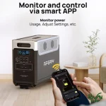 کاربردپاور استیشن آفیری 3600 وات