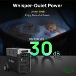 قابلیت های پاور استیشن آفیری 3600 وات