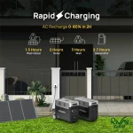 وزن پاور استیشن آفیری 3600 وات