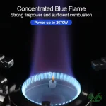 توان حرارتی اجاق تاشو BRS مدل BRS-99