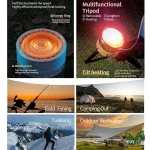 توان حرارتی اجاق راکتور BRS مدل BRS-TS19 با دیگ جمع‌آوری حرارت