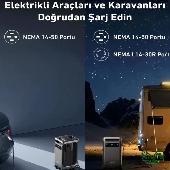 شارز خودهای مختلف با پاور استیشن قابل حمل آنکر SOLIX F3800