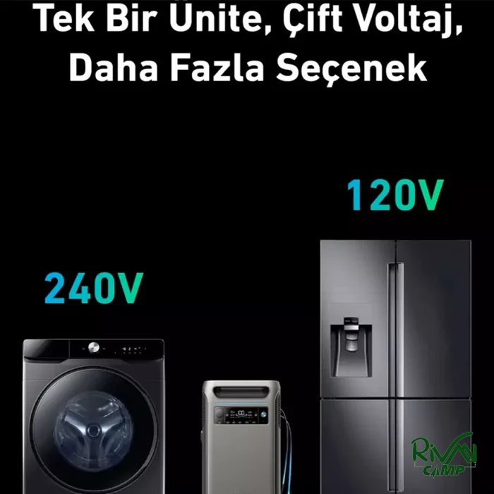 روشن کردن انواع وسایل خانه با پاور استیشن قابل حمل آنکر SOLIX F3800