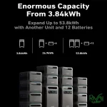 میزان شارژ دهی پاور استیشن قابل حمل آنکر SOLIX F3800