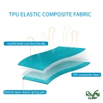 جنس لایه داخلی بالش بادی الیافی نیچرهایک مدل NH17A001-L