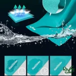 خشک شدن سریع حوله بزرگ نیچرهایک مدل NH19Y002-J