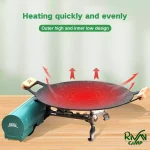 پخش گرما ماهیتابه BRS مدل BRS-P27B