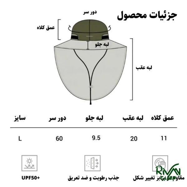 جزئیات محصول کلاه آفتاب‌گیر لبه‌دار نیچرهایک مدل CYY2421LG016