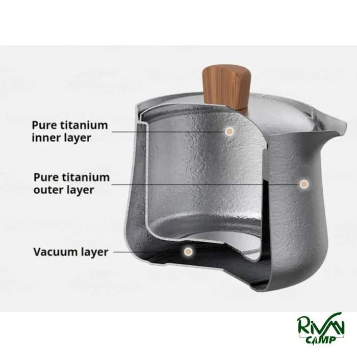 جنس لایه های ست چایخوری تیتانیومی نیچرهایک مدل CNK2450CF025