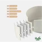 ساختار بدنه ست قابلمه نیچرهایک مدل CNK2450CF013