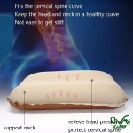 بالش بادی چانوداگ مدل CD-4058