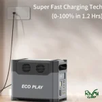 توان پاور استیشن 1200 وات EcoPlay N069