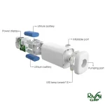 ساختار پمپ باد شارژی چند منظوره نیچرهایک مدل NH18Q001-A