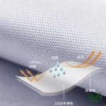 جنس سایبان شش ضلعی نیچرهایک مدل NH22ZP009