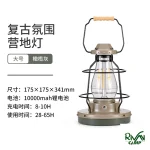 کاربرد چراغ آویز نیچرهایک مدل NH21ZM010