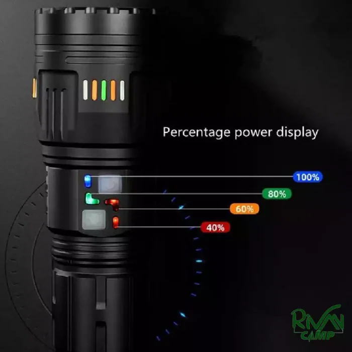 چراغ قوه کینساچ مدل KS-G601Pro