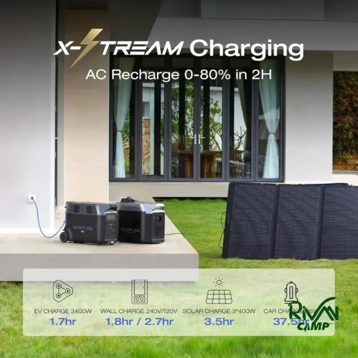 پاور استیشن 3600 وات ECOFLOW مدل DELTA PRO