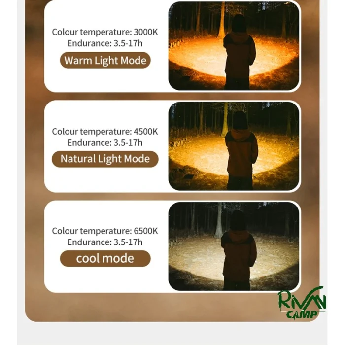 پروژکتور کمپینگ نیچرهایک مدل CNK2300012